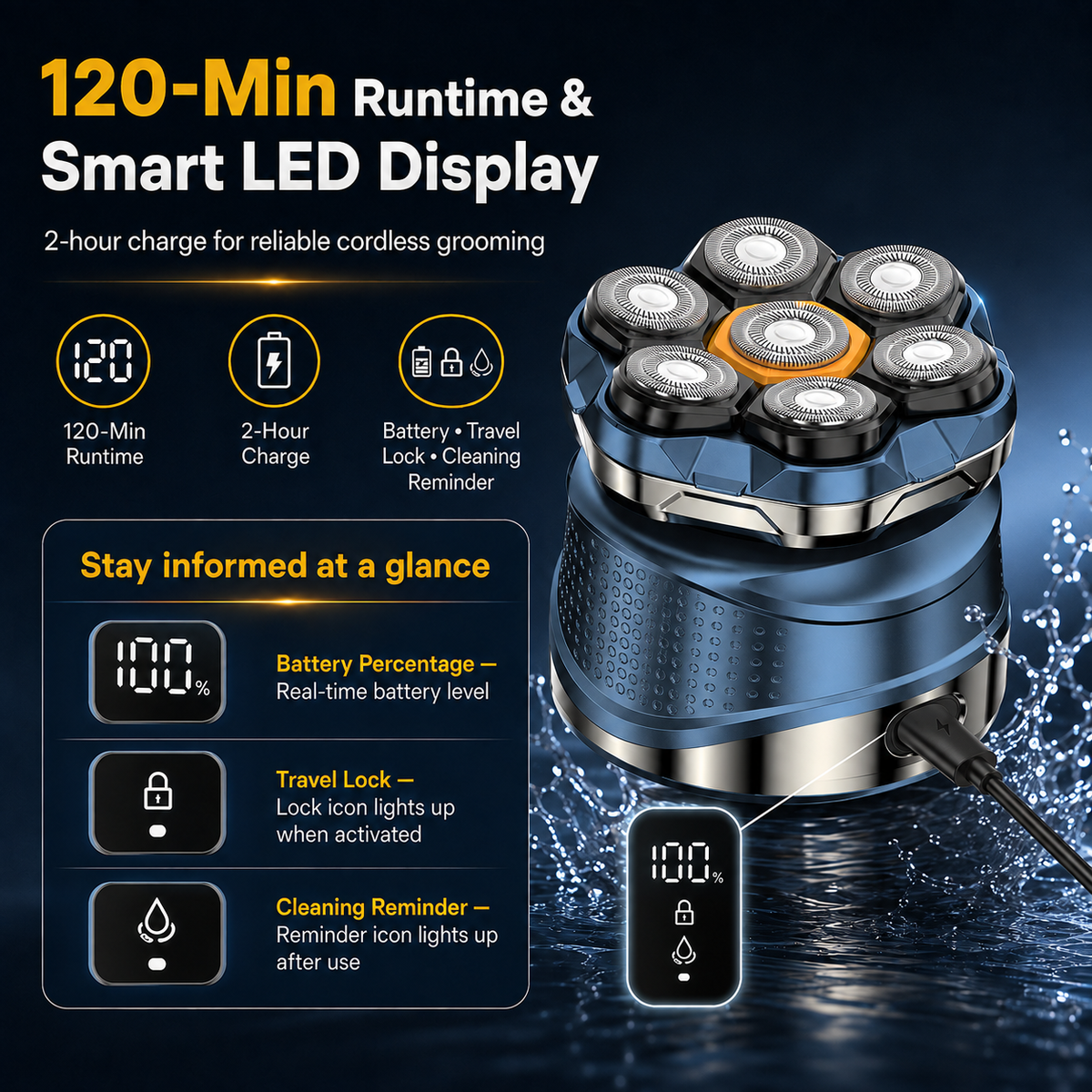 Free Shipping🔥 7D Electric Head Shaver for Men | Wet & Dry Rotary Razor